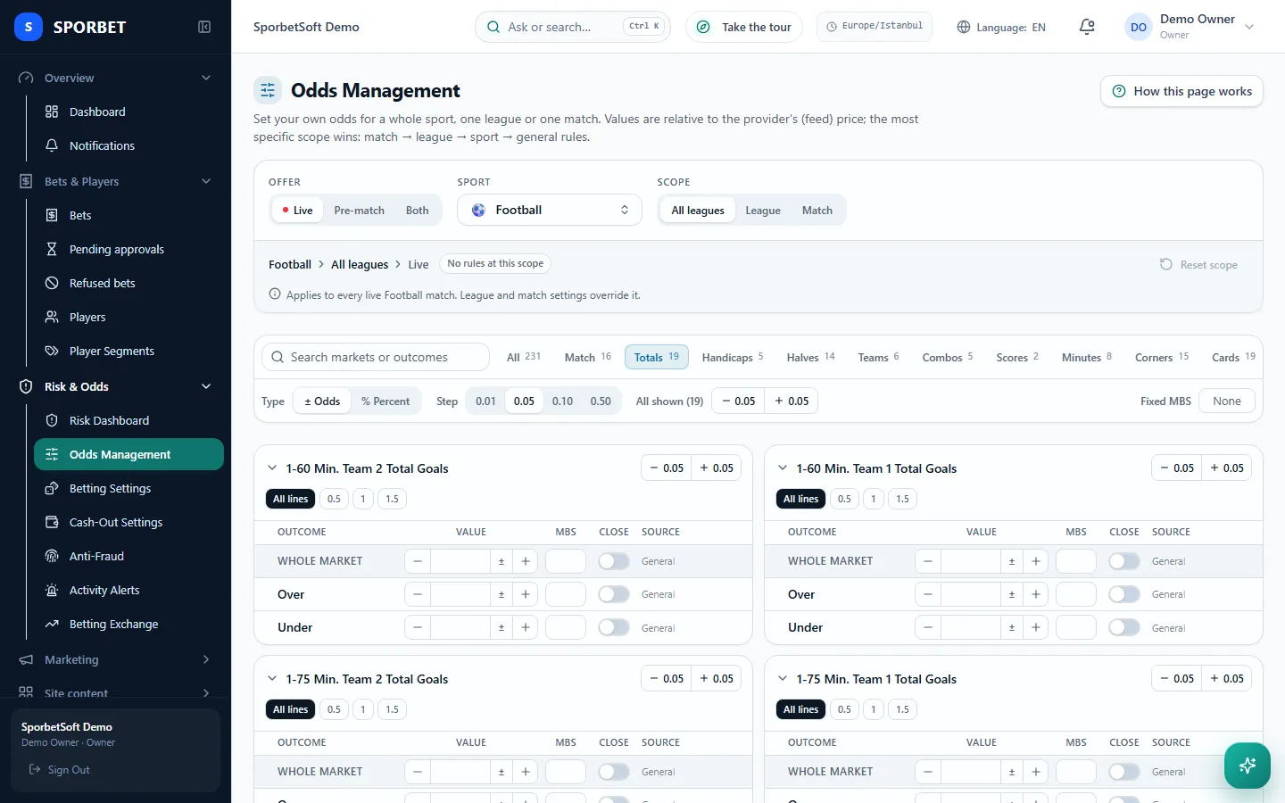 Partner panel odds manager with margin settings